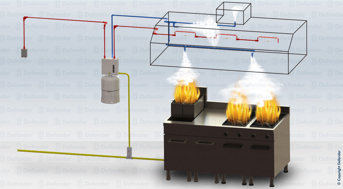 Defender kitchen hood fire extinguishing system